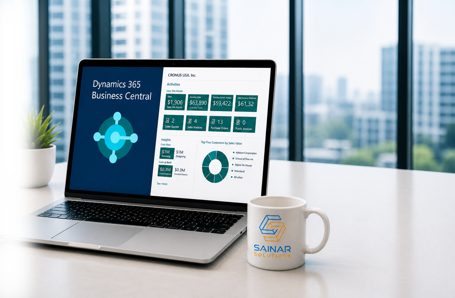 Dynamics 365 Business Central